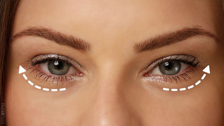 Best Lash Styles for Upturned Eyes